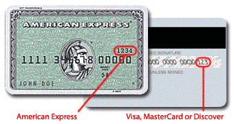 Credit Card CVC